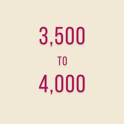 3500-4000