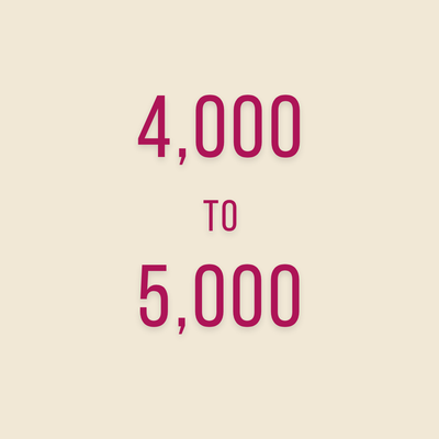 4000-5000